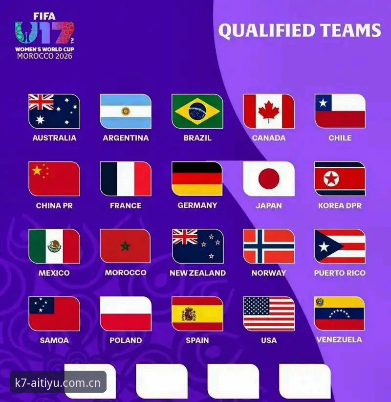 资深用户分享：U17世界杯抽签结果解析，爱体育官网观赛体验心得