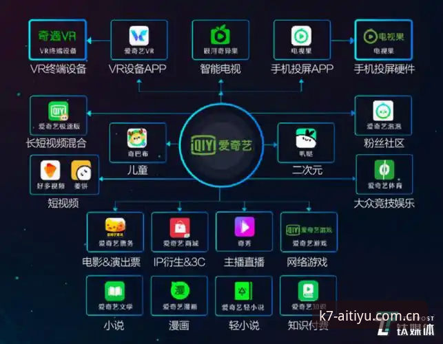 爱体育官方网址安装教程详解
